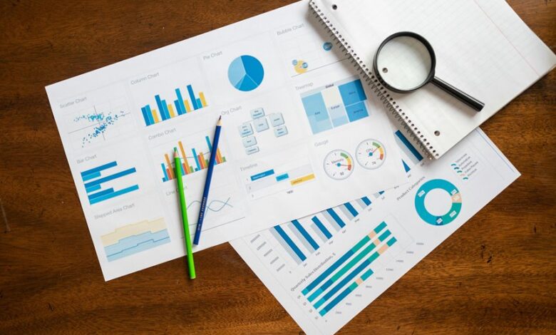 corporate insight summary analysis