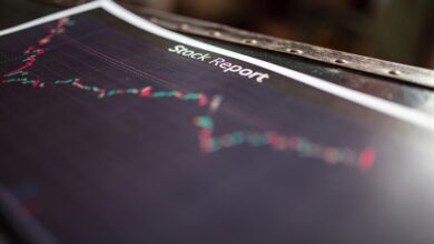 market analysis for products