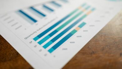 corporate data intelligence summary