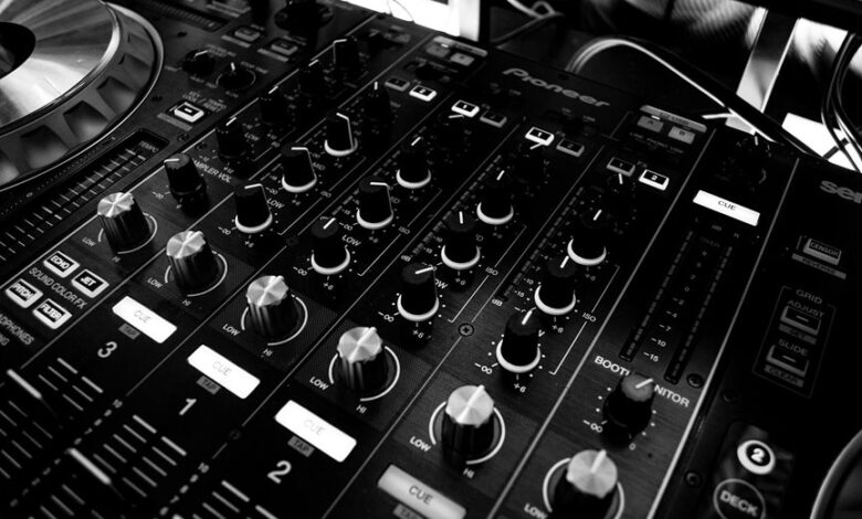 corporate performance signal framework