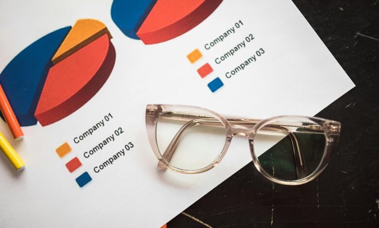 enterprise insight mapping strategy