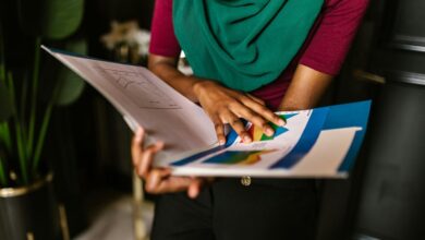 enterprise value intelligence assessment