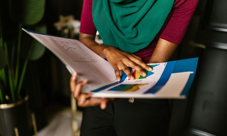 enterprise value intelligence assessment