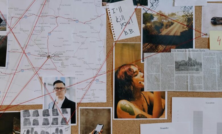 executive performance intelligence overview