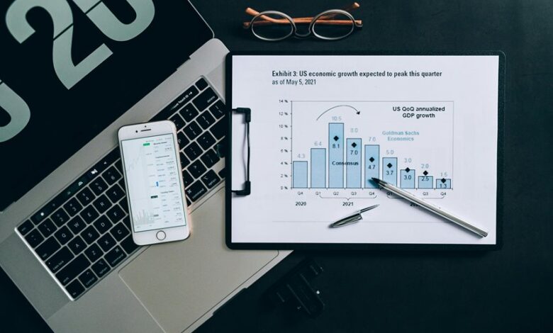 executive review of intelligence