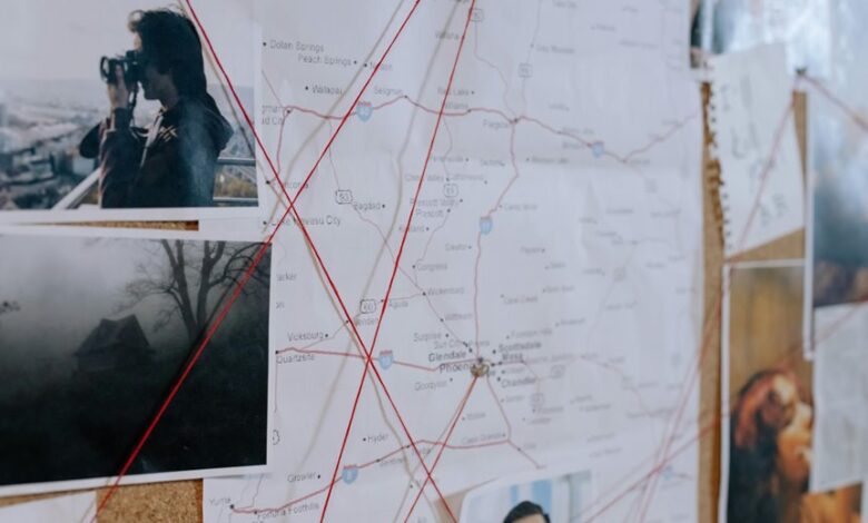 executive value intelligence summary