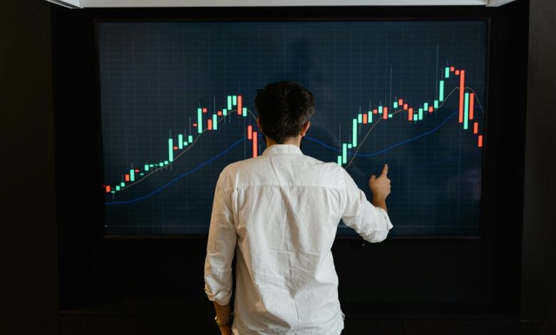 market execution analysis report