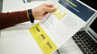 market execution intelligence review