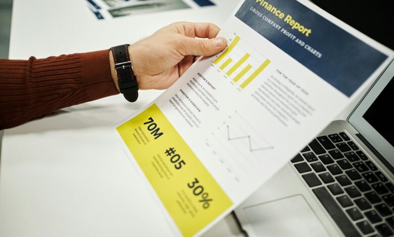 market execution intelligence review